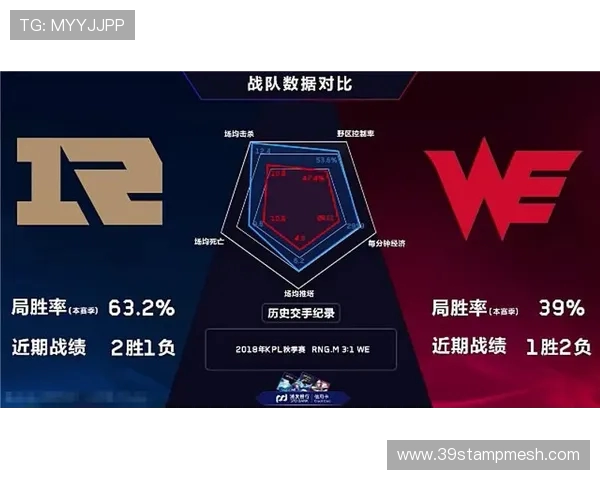 王者荣耀战术解析：深入探讨WE战队的控制能力与策略运用
