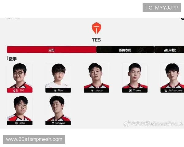 TES战队在世界大师赛积分榜上以84分稳居第一位置